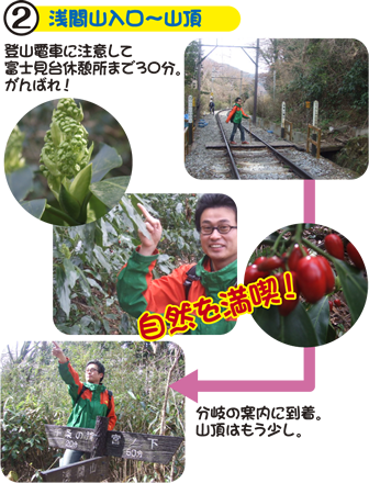 2.浅間山入口～山頂 登山電車に注意して富士見台休憩所まで30分。がんばれ！分岐の案内に到着。山頂はもう少し。自然を満喫！