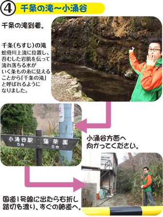 4.千条の滝～小涌谷 千条の滝到着。 千条（ちすじ）の滝 蛇骨川上流に位置し、苔むした岩肌を伝って流れ落ちる水がいく条もの糸に見えることから「千条の滝」と呼ばれるようになりました。 小涌谷方面へ向かってください。国道1号線に出たら右折し踏切を渡り、すぐの細道へ。