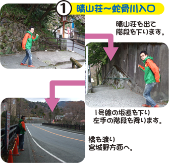 1.晴山荘～蛇骨川入口 晴山荘を出て階段を下ります。1号線の坂道を下り左手の階段を降ります。橋を渡り宮城野方面へ。